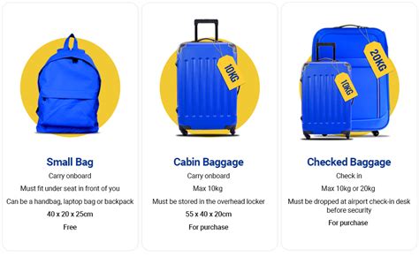 what size cabin bag ryanair